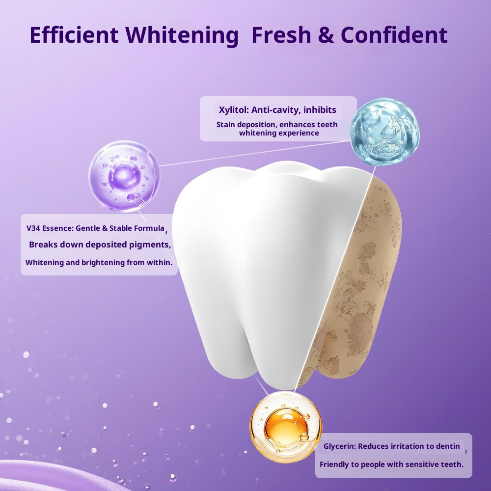 Purple Teeth Whitening Strips- - đánh giá và giá Teeth Whitening Home Kit