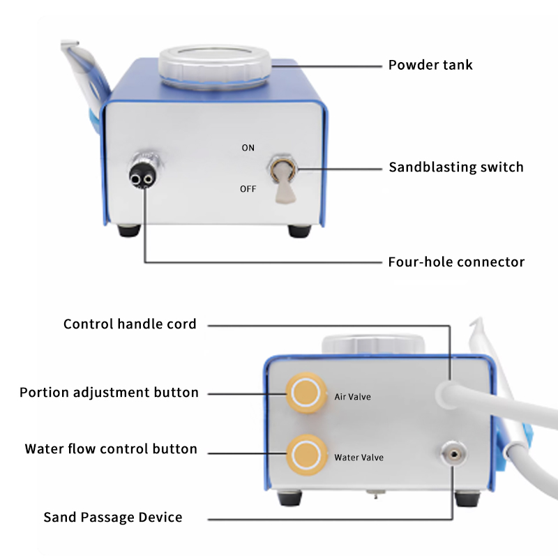 Dental Teeth Sandblasting Mach - đánh giá và giá Teeth Whitening Doctor
