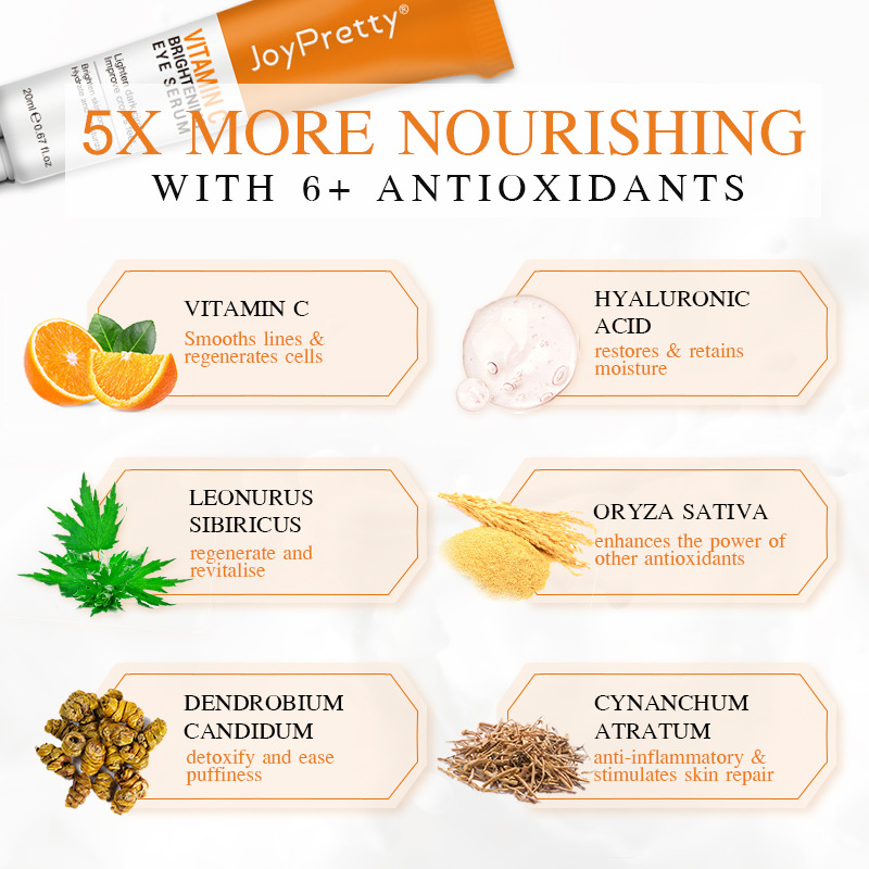 JoyPretty Vitamin C Eye Bags A - đánh giá và giá Charcoal Whitening Paste