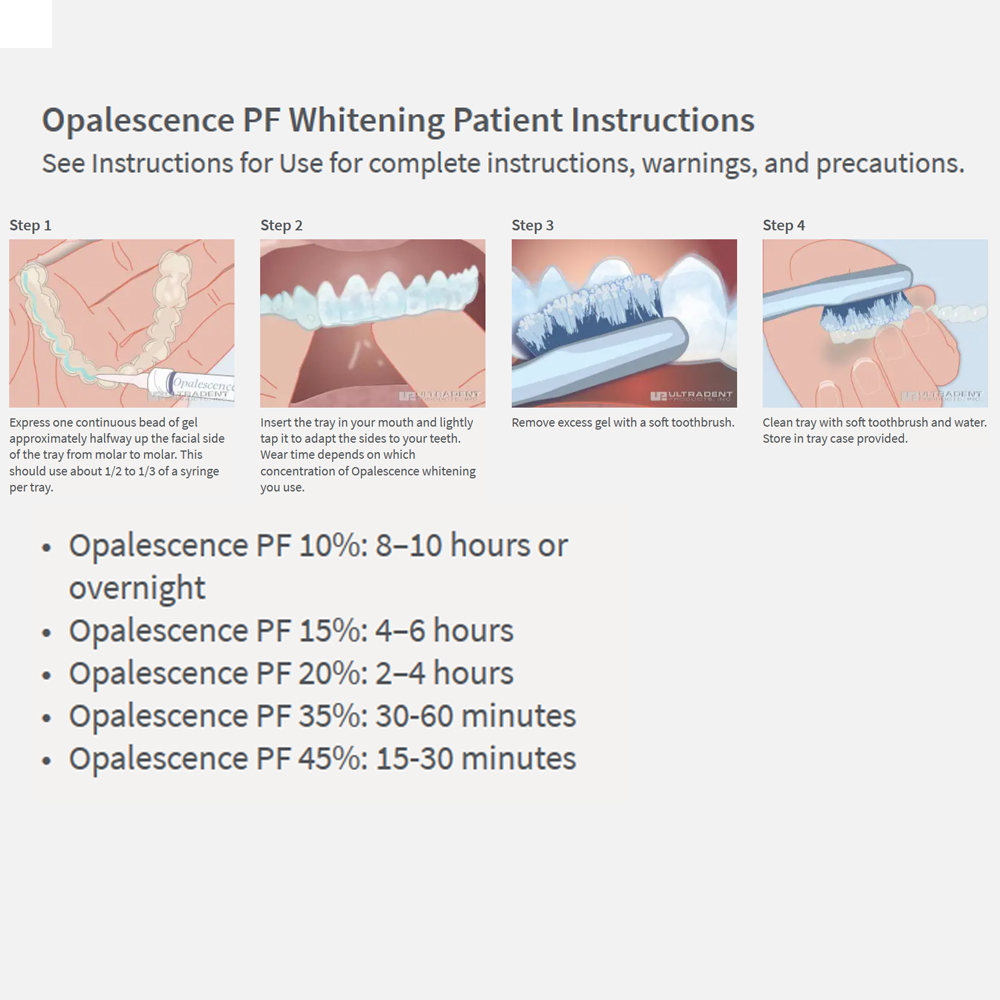 Opalescence Whitening 20% PF 2 - đánh giá và giá Teeth Whitening Home Kit