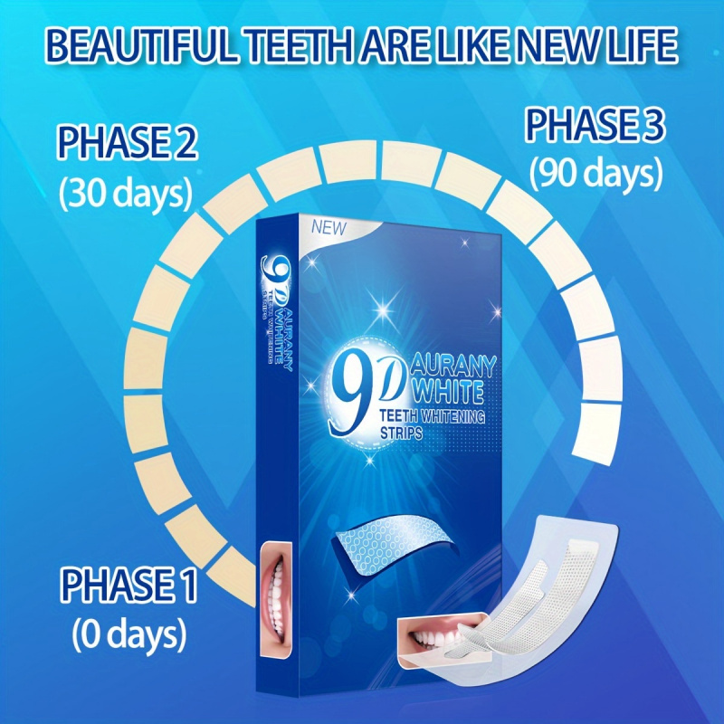 21 Pairs of 9D Aurany White Te - đánh giá và giá Teeth Whitening Doctor