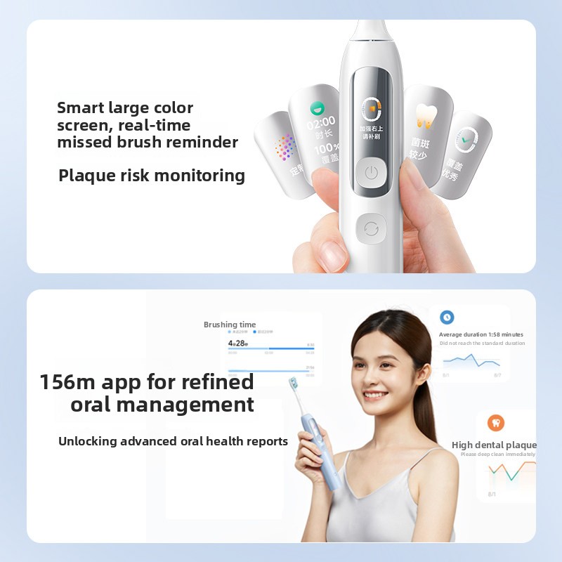 MIJIA Servo-Oscillation Electr - đánh giá và giá Teeth Whitening Toothbrush