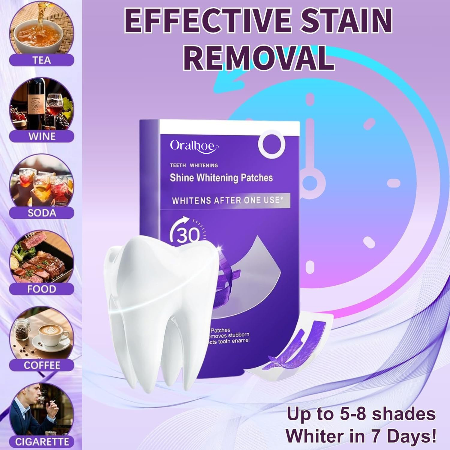 Purple Teeth Whitening Combo K - đánh giá và giá Teeth Whitening Home Kit
