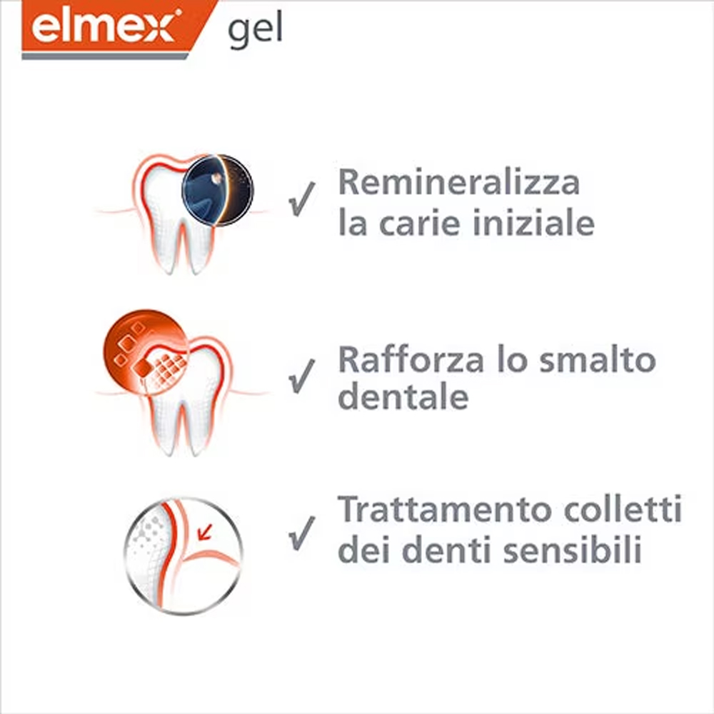 Elmex Gelee Gel Fluor Dental 2 - đánh giá và giá Teeth Whitening Vape