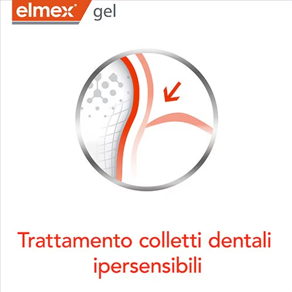 Elmex Gelee Gel Fluor Dental 2 - đánh giá và giá Teeth Whitening Vape