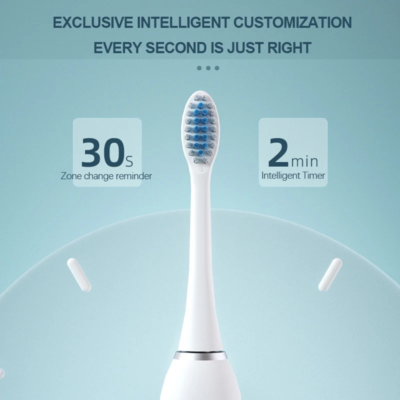 KLXKLX Sonic Electric Toothbru - đánh giá và giá Teeth Whitening Vape